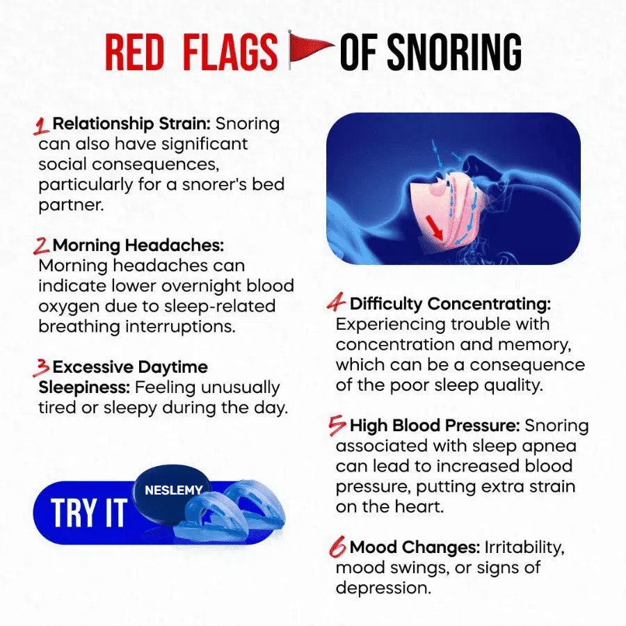 NESLEMY™ Anti-Snoring Mouthpiece-Good Evening Snore Solution image NESLEMY™ Anti-Snoring Mouthpiece-Good Evening Snore Solution